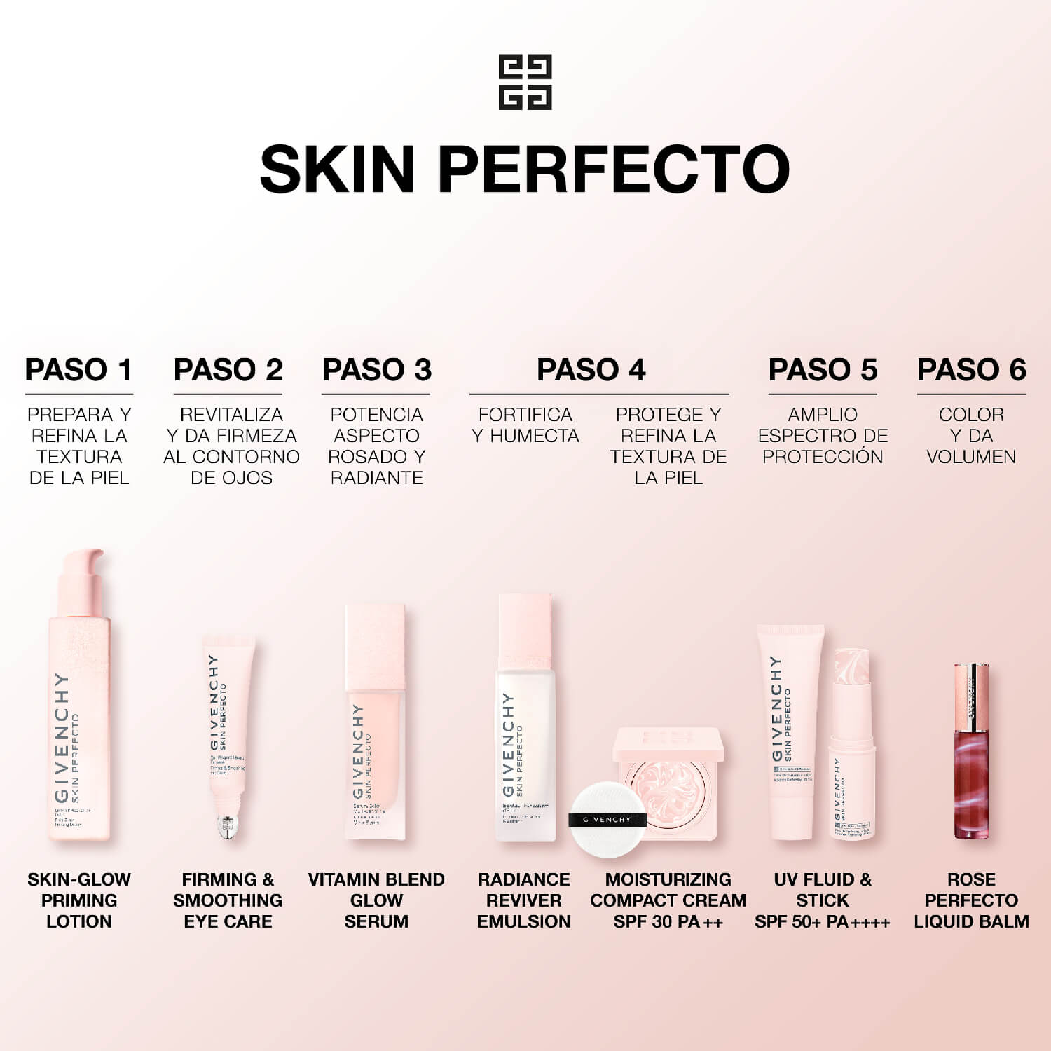 SKIN PERFECTO COMPACT CREAM (CREMA REVITALIZANTE DE ROSTRO)